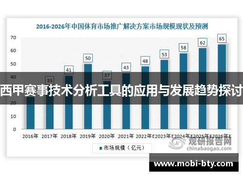 西甲赛事技术分析工具的应用与发展趋势探讨