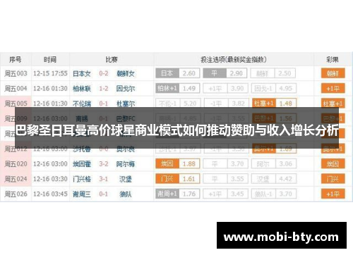巴黎圣日耳曼高价球星商业模式如何推动赞助与收入增长分析