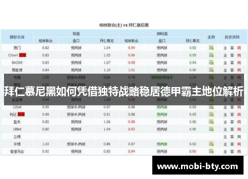 拜仁慕尼黑如何凭借独特战略稳居德甲霸主地位解析