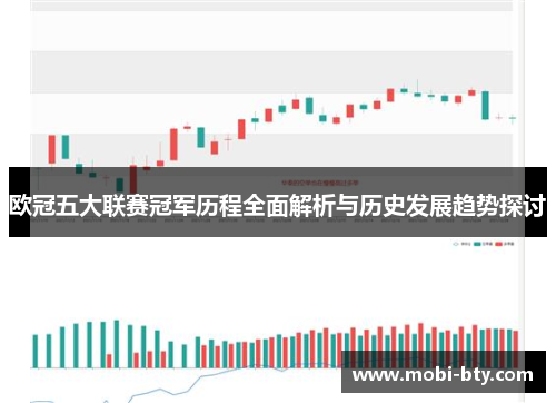 欧冠五大联赛冠军历程全面解析与历史发展趋势探讨