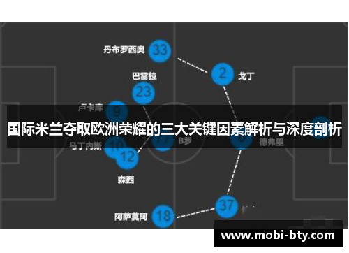国际米兰夺取欧洲荣耀的三大关键因素解析与深度剖析
