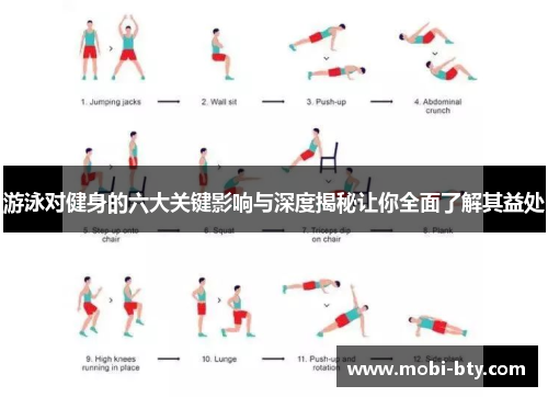 游泳对健身的六大关键影响与深度揭秘让你全面了解其益处