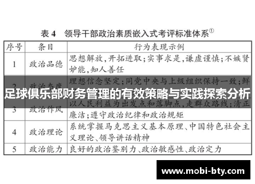 足球俱乐部财务管理的有效策略与实践探索分析