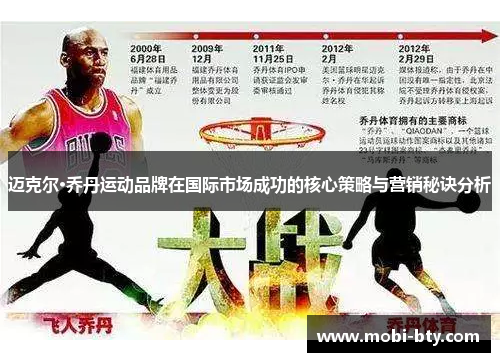 迈克尔·乔丹运动品牌在国际市场成功的核心策略与营销秘诀分析
