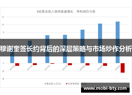穆谢奎签长约背后的深层策略与市场炒作分析