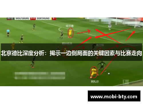 北京德比深度分析：揭示一边倒局面的关键因素与比赛走向