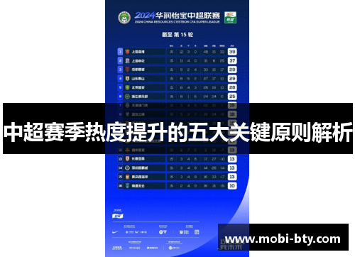中超赛季热度提升的五大关键原则解析