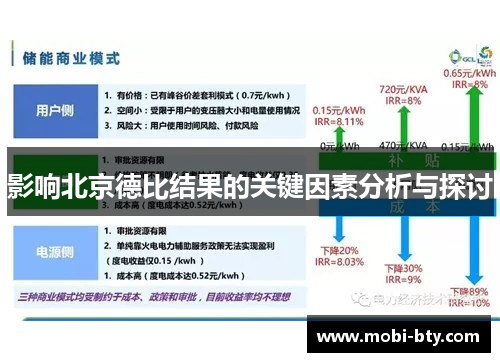 影响北京德比结果的关键因素分析与探讨