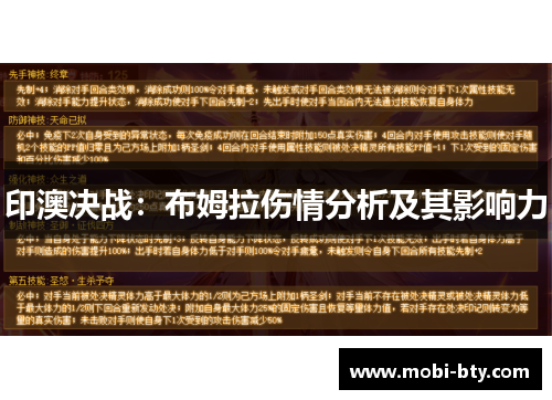 印澳决战：布姆拉伤情分析及其影响力