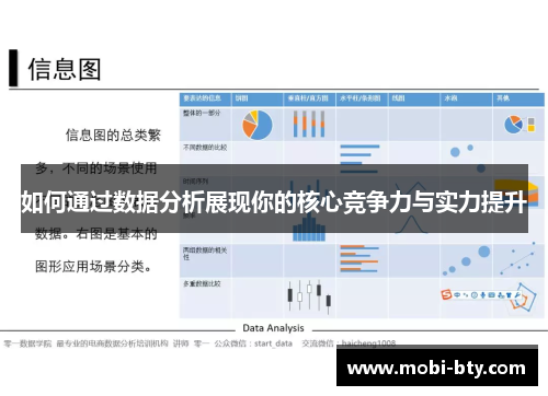如何通过数据分析展现你的核心竞争力与实力提升
