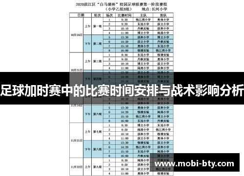 足球加时赛中的比赛时间安排与战术影响分析