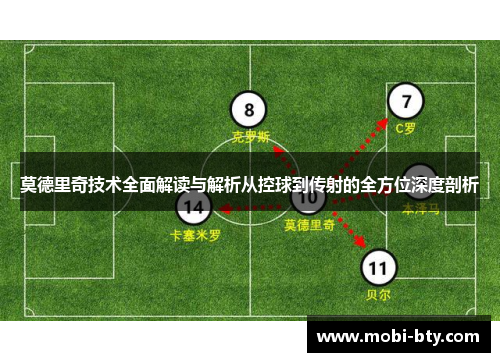 莫德里奇技术全面解读与解析从控球到传射的全方位深度剖析