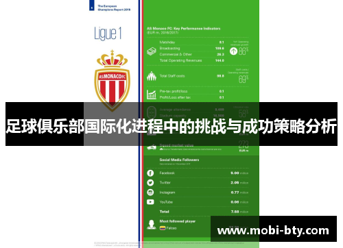 足球俱乐部国际化进程中的挑战与成功策略分析
