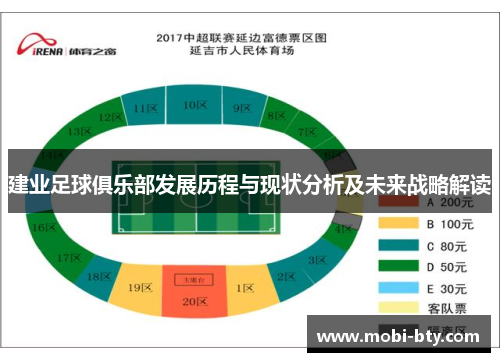 建业足球俱乐部发展历程与现状分析及未来战略解读 建业足球俱乐部发展历程与现状分析及未来战略解读