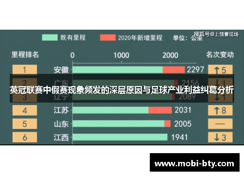 英冠联赛中假赛现象频发的深层原因与足球产业利益纠葛分析 英冠联赛中假赛现象频发的深层原因与足球产业利益纠葛分析
