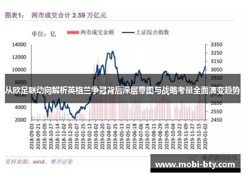 从欧足联动向解析英格兰争冠背后深层意图与战略考量全面演变趋势 从欧足联动向解析英格兰争冠背后深层意图与战略考量全面演变趋势