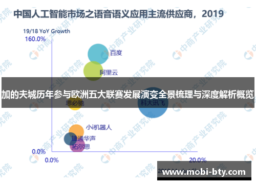加的夫城历年参与欧洲五大联赛发展演变全景梳理与深度解析概览 加的夫城历年参与欧洲五大联赛发展演变全景梳理与深度解析概览