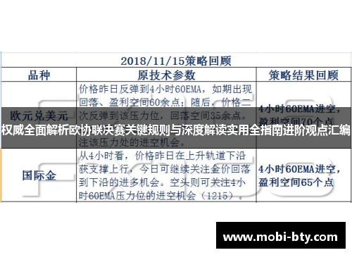 权威全面解析欧协联决赛关键规则与深度解读实用全指南进阶观点汇编 权威全面解析欧协联决赛关键规则与深度解读实用全指南进阶观点汇编