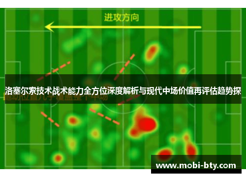 洛塞尔索技术战术能力全方位深度解析与现代中场价值再评估趋势探 洛塞尔索技术战术能力全方位深度解析与现代中场价值再评估趋势探