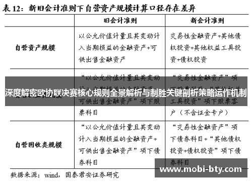 深度解密欧协联决赛核心规则全景解析与制胜关键剖析策略运作机制 深度解密欧协联决赛核心规则全景解析与制胜关键剖析策略运作机制