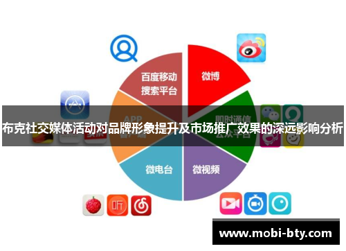 布克社交媒体活动对品牌形象提升及市场推广效果的深远影响分析